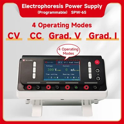 Soláthar Cumhachta Leictreafóiréis In-ríomhchláraithe